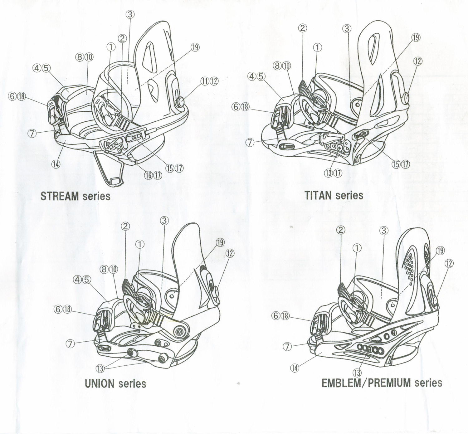 Bindings Parts